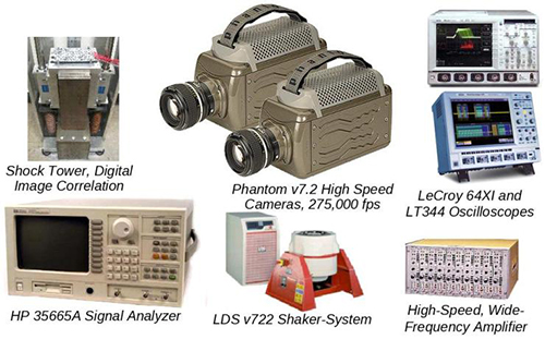 Transient Dynamics laboratory equipment